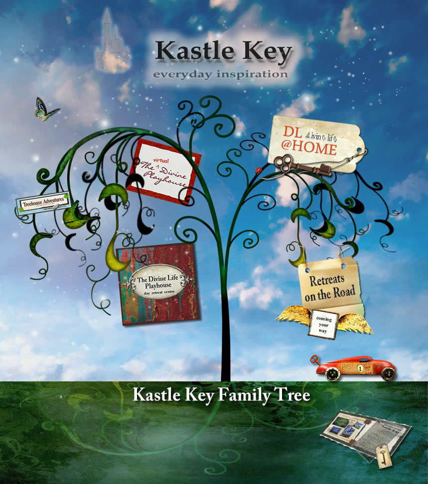 Family Tree Image & Links